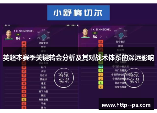 英超本赛季关键转会分析及其对战术体系的深远影响