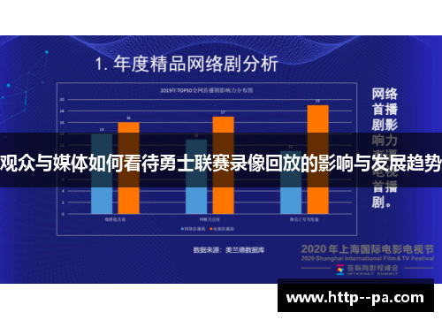 观众与媒体如何看待勇士联赛录像回放的影响与发展趋势