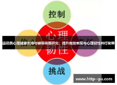 运动员心理健康支持与辅导策略研究：提升竞技表现与心理韧性并行发展