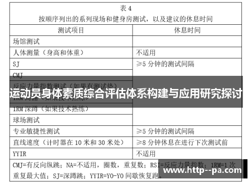 运动员身体素质综合评估体系构建与应用研究探讨