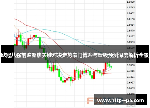 欧冠八强前瞻聚焦关键对决走势豪门博弈与晋级预测深度解析全景