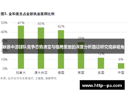 联赛中游球队竞争态势演变与格局重塑的深度分析路径研究观察视角