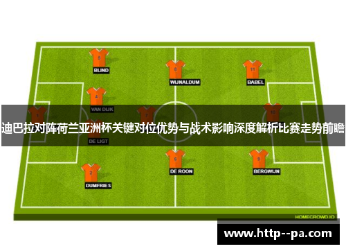 迪巴拉对阵荷兰亚洲杯关键对位优势与战术影响深度解析比赛走势前瞻