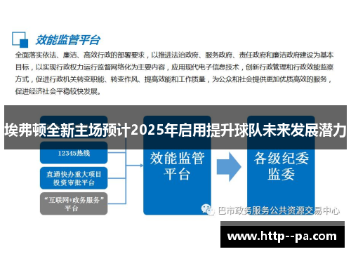 埃弗顿全新主场预计2025年启用提升球队未来发展潜力