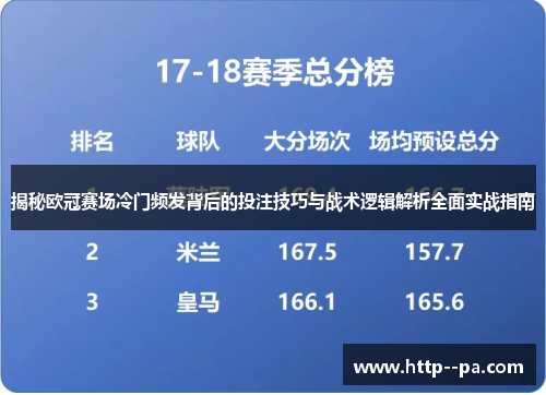 揭秘欧冠赛场冷门频发背后的投注技巧与战术逻辑解析全面实战指南 揭秘欧冠赛场冷门频发背后的投注技巧与战术逻辑解析全面实战指南