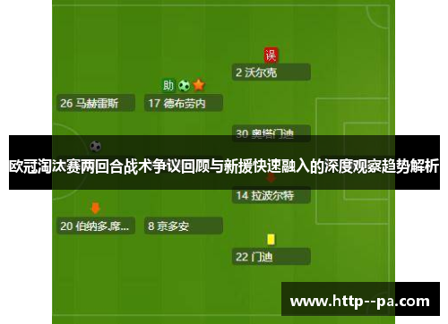 欧冠淘汰赛两回合战术争议回顾与新援快速融入的深度观察趋势解析 欧冠淘汰赛两回合战术争议回顾与新援快速融入的深度观察趋势解析
